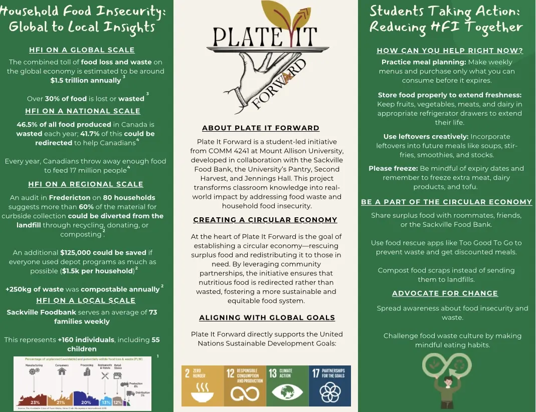 Plate It Forward tri-fold information design explaining food insecurity and ways to act