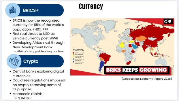 Economic communication slide about BRICS, currencies, and cryptocurrency