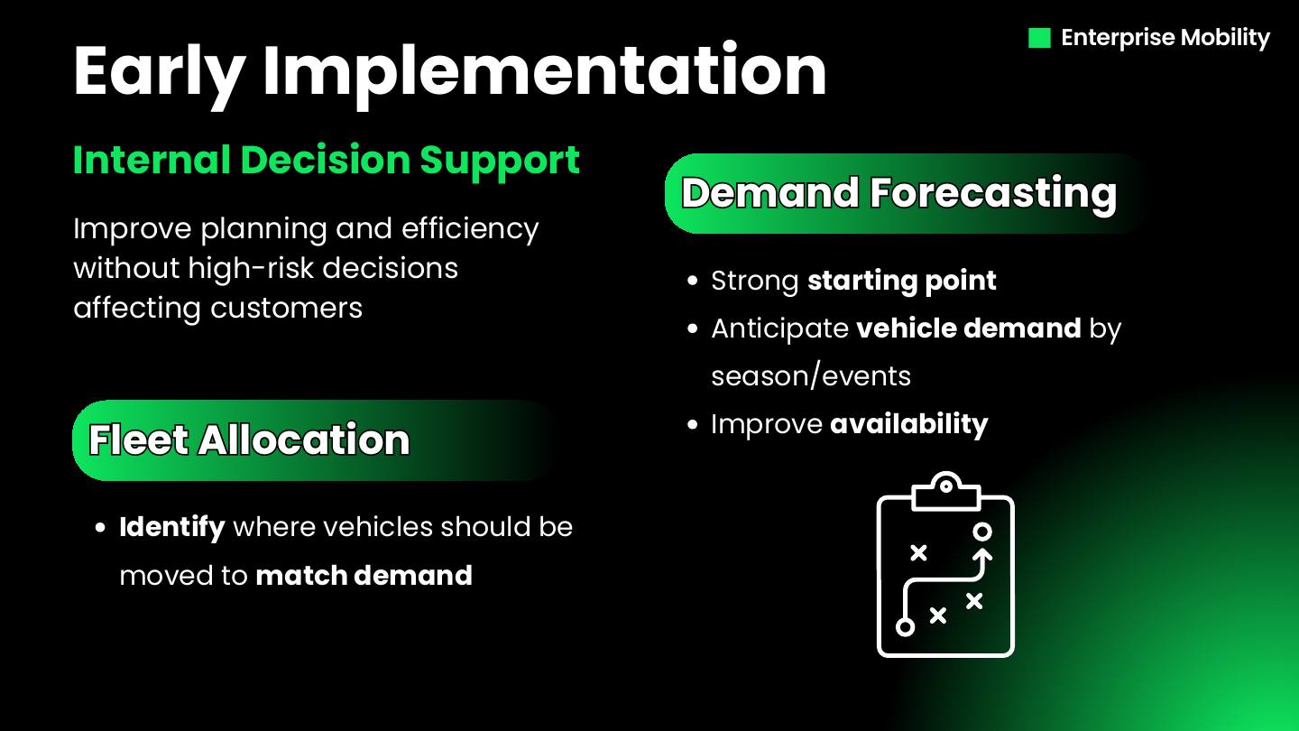 Enterprise Mobility presentation slide 8