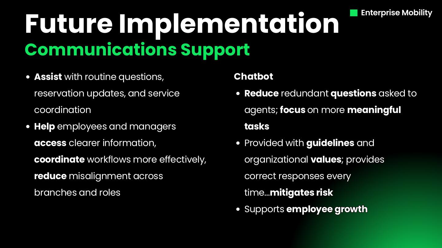 Enterprise Mobility presentation slide 10