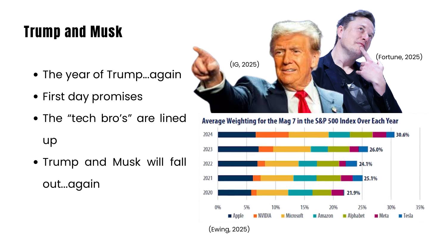 Global marketing presentation slide 3, designed by Jack Bennett