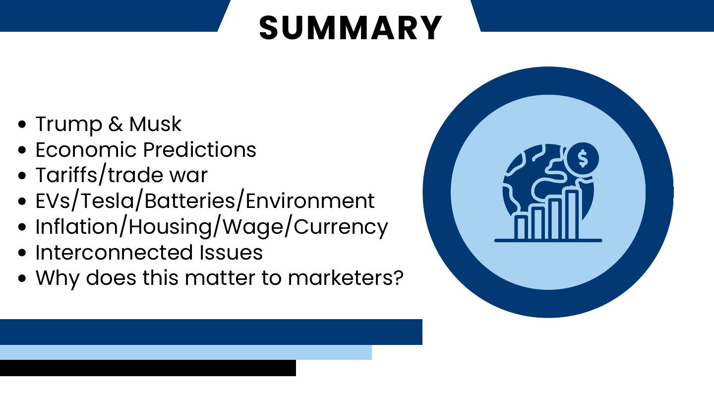 Global marketing presentation slide 12