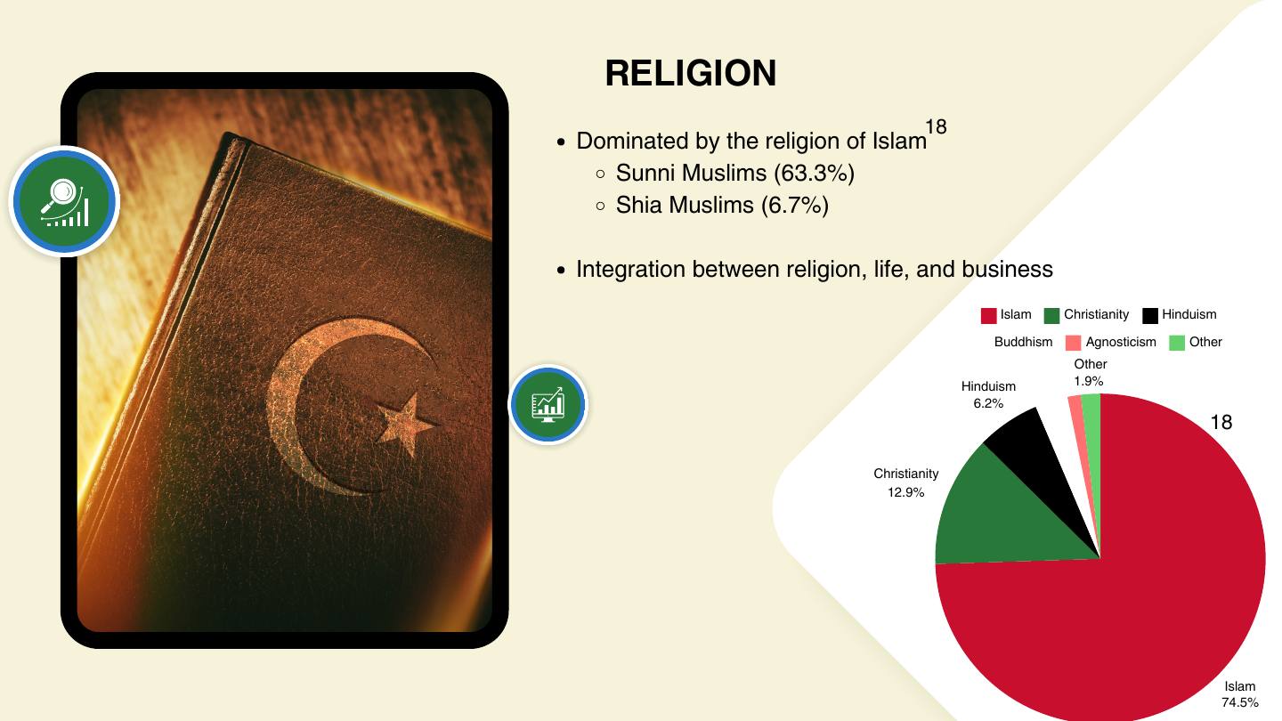 International business presentation slide 3