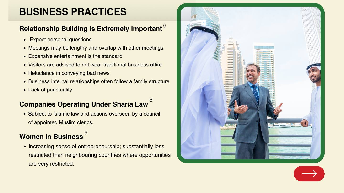 International business presentation slide 4