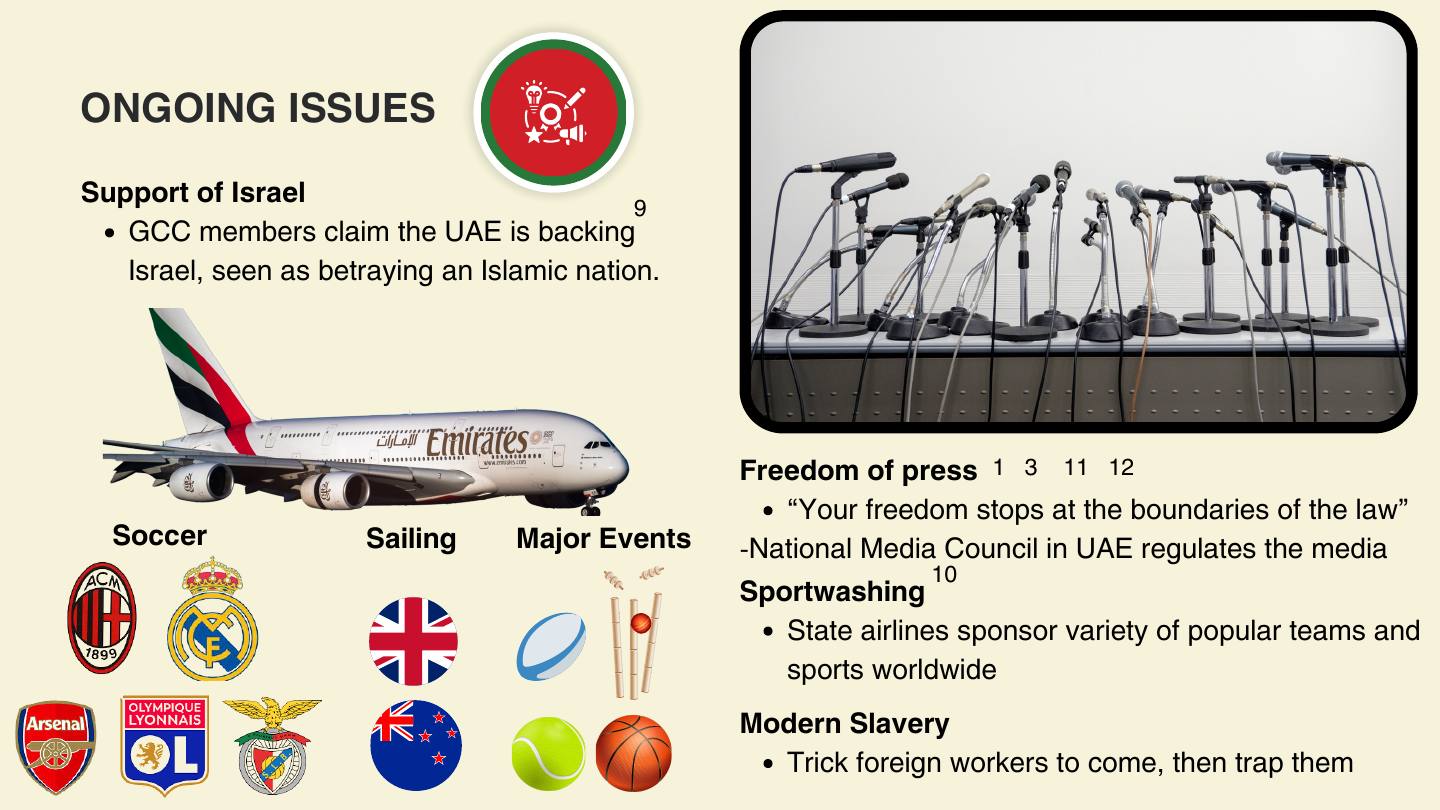 International business presentation slide 6