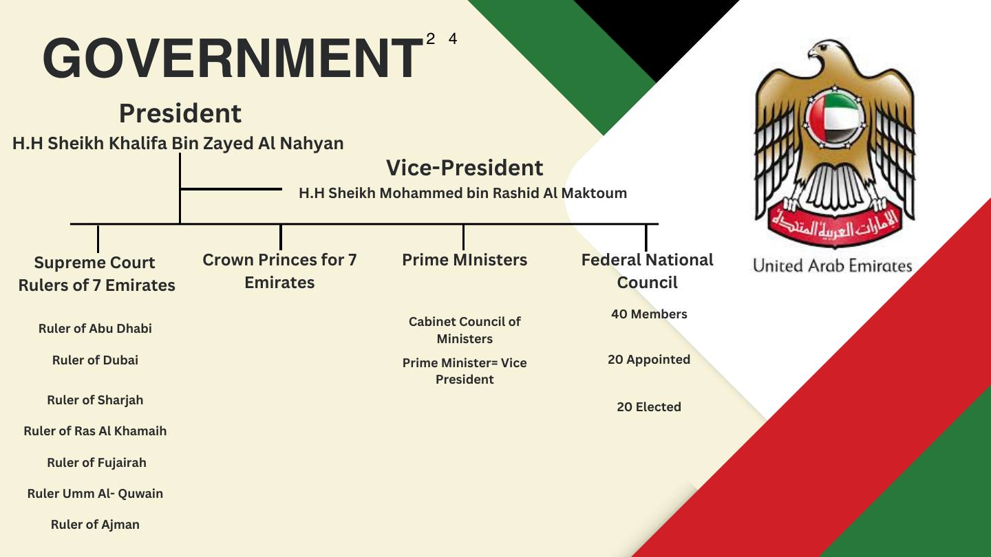International business presentation slide 9