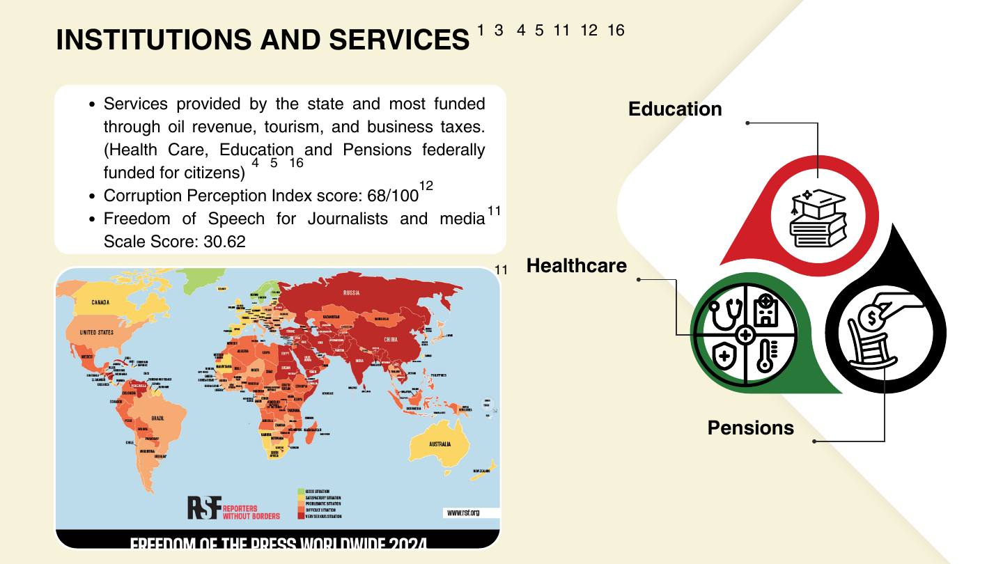 International business presentation slide 10