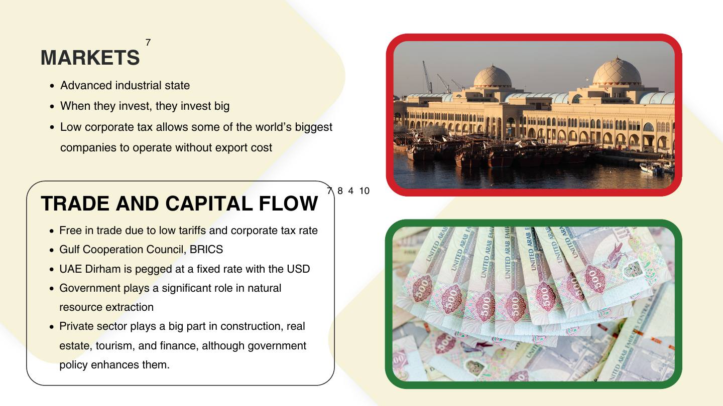 International business presentation slide 11
